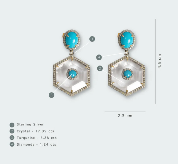 925 Silver Bijoux Turquoise and Crystal Earrings - Amrrutam 