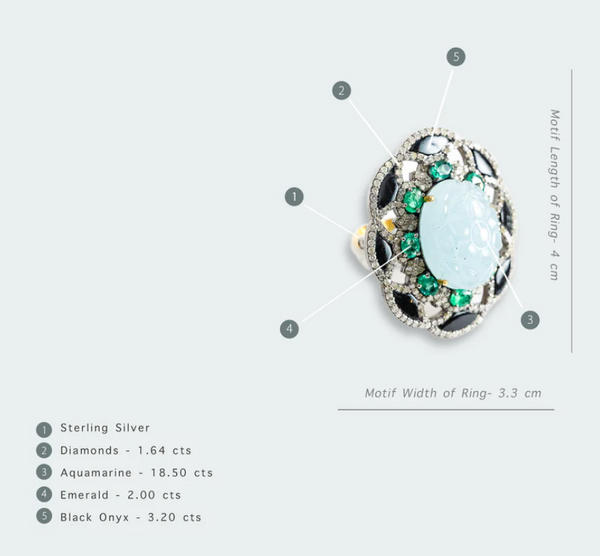 925 Silver Carved Aquamarine and Diamond Cocktail Ring - Amrrutam 