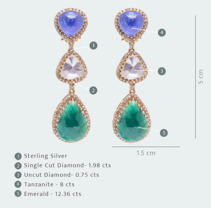 925 Silver Emerald and Tanzanite Uncut Diamond Earring